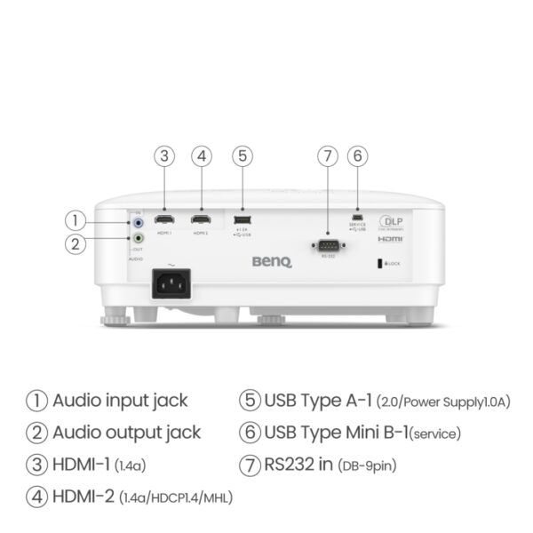 TH575 projector