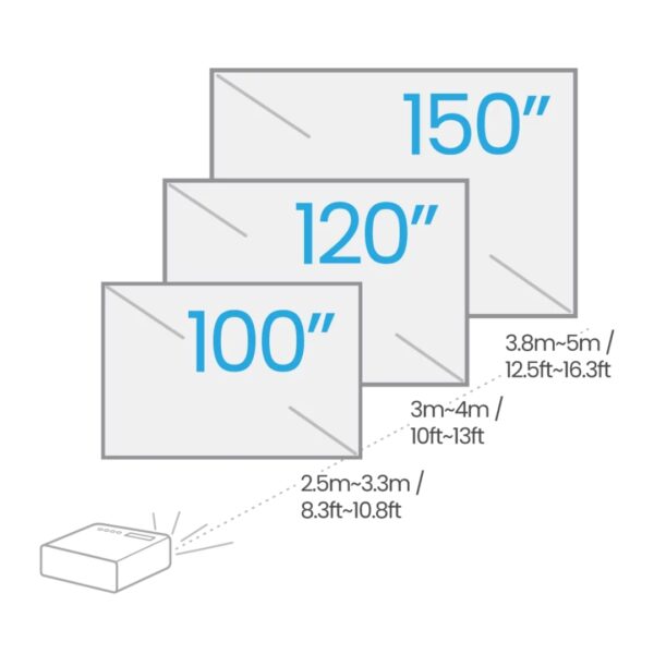 benq W400i projector
