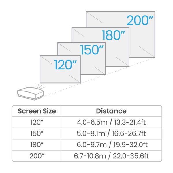 Projector-w5800