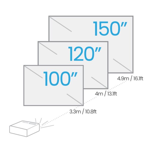 TH575 projector